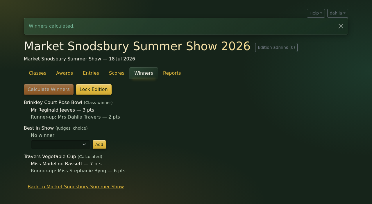 The winners calculated: Reginald Jeeves has won the Brinkley Court Rose Bowl and Madeline Bassett the Travers Vegetable Cup, with Dahlia Travers and Stephanie Byng as runners-up